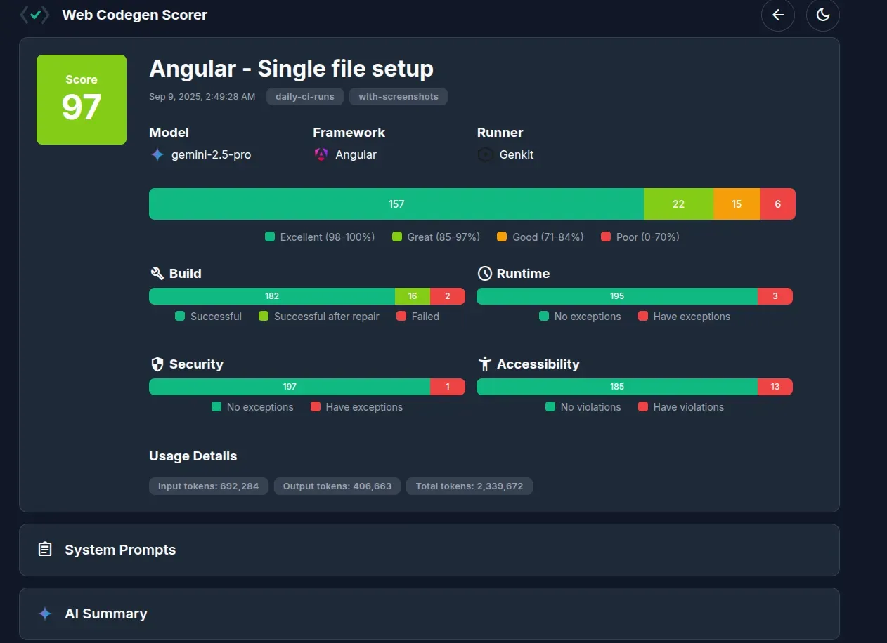 Web Codegen Scorer in action.