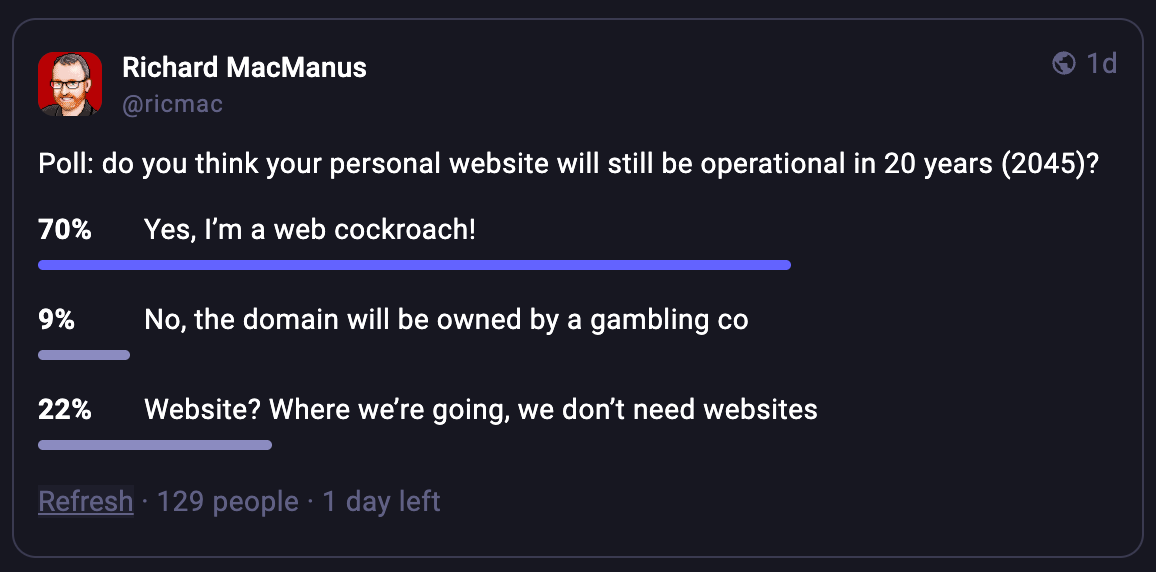 70% yes, 9% no, 22% there won't be websites
